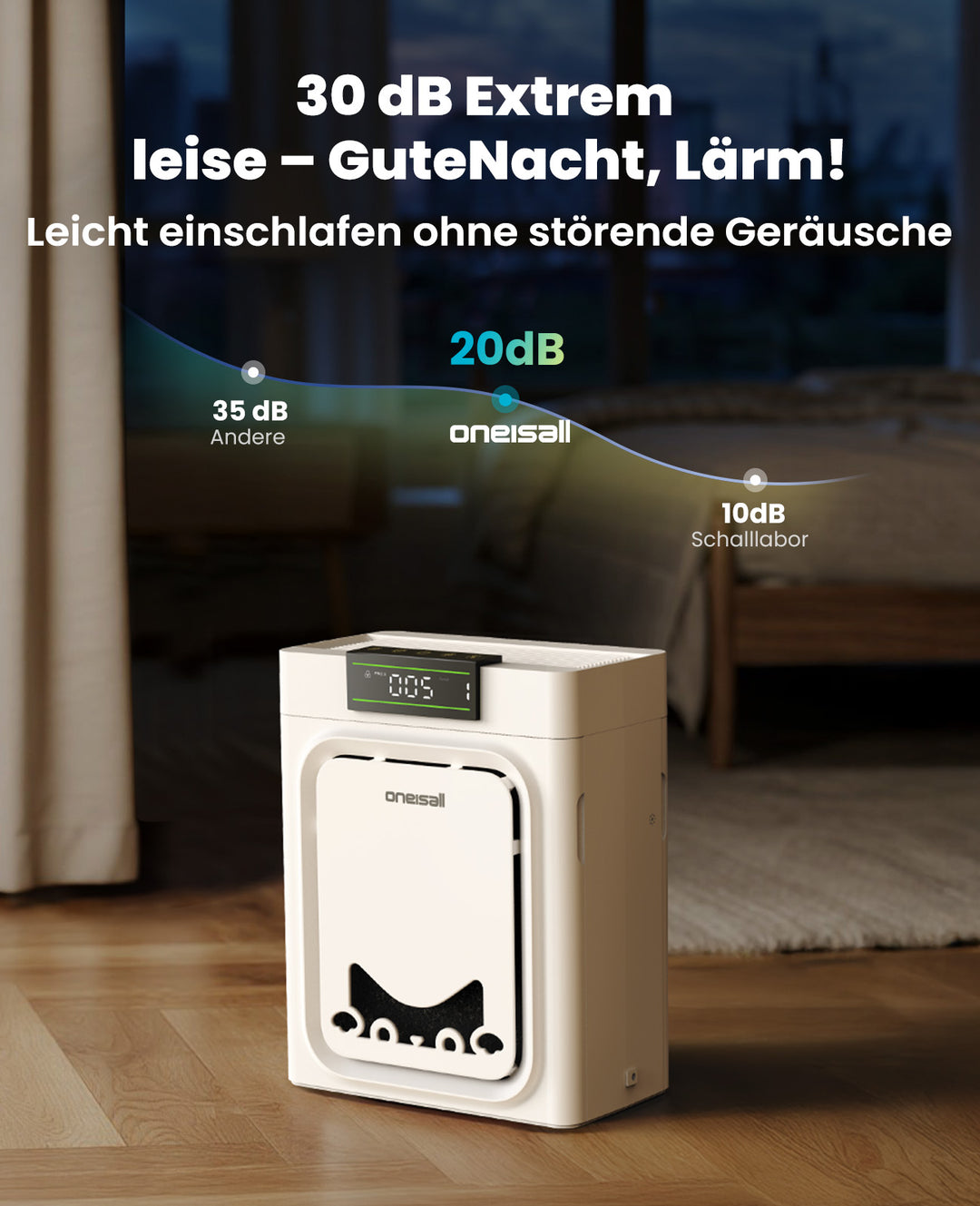 Oneisall Luftreiniger für Haushalte mit Haustieren – beidseitiger Lufteinlass