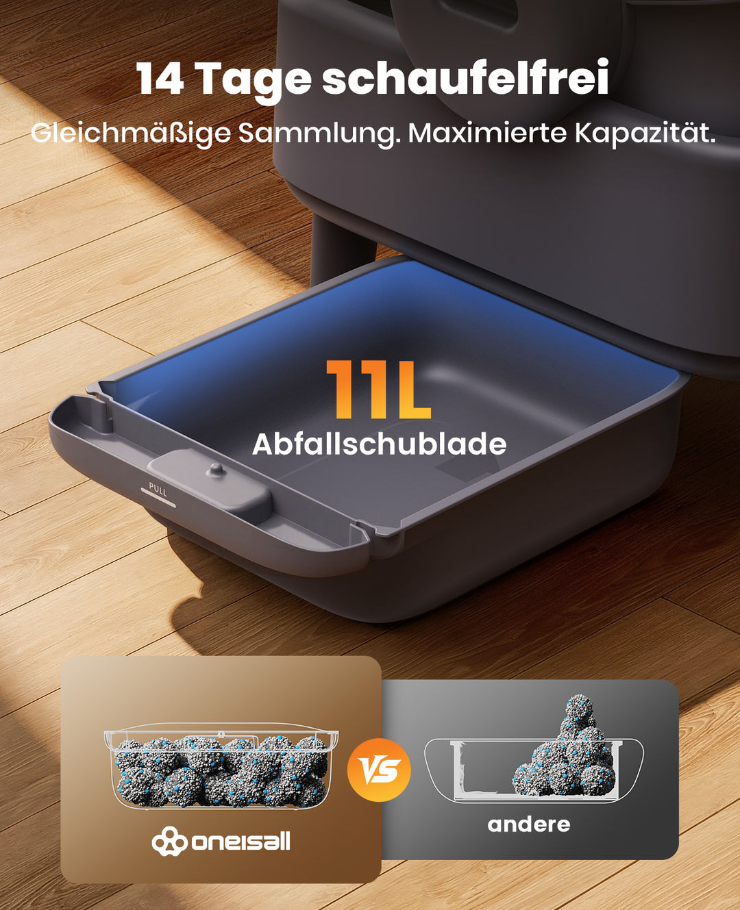 Oneisall Ease S1 selbstreinigende Katzentoilette