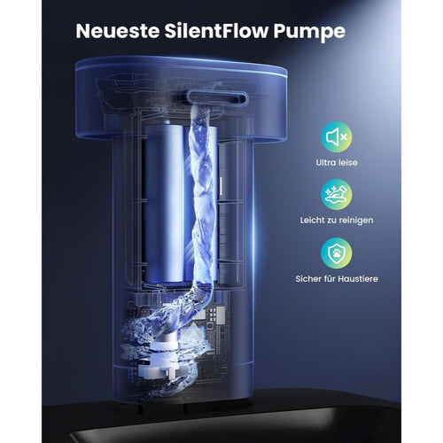 Schnittdarstellung der SilentFlow-Pumpe des oneisall Katzentrinkbrunnens mit eingezeichnetem Wasserfluss
