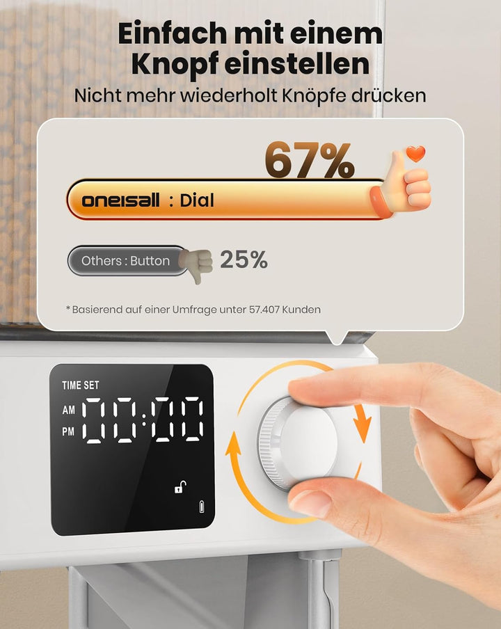 Oneisall 5L Automatischer Katzenfutterautomat für zwei Katzen – Schwarz