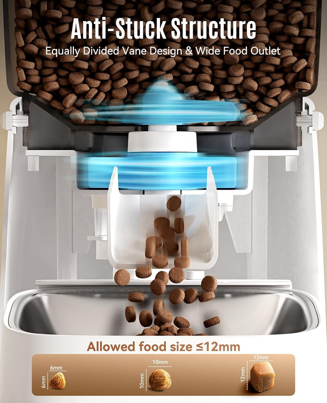 Oneisall 3.5L Automatischer Katzen-Futterspender mit App-Steuerung & 2.4G Wi-Fi