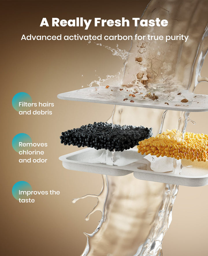 Oneisall 5L Automatischer Katzenfütterer mit App-Steuerung für zwei Katzen