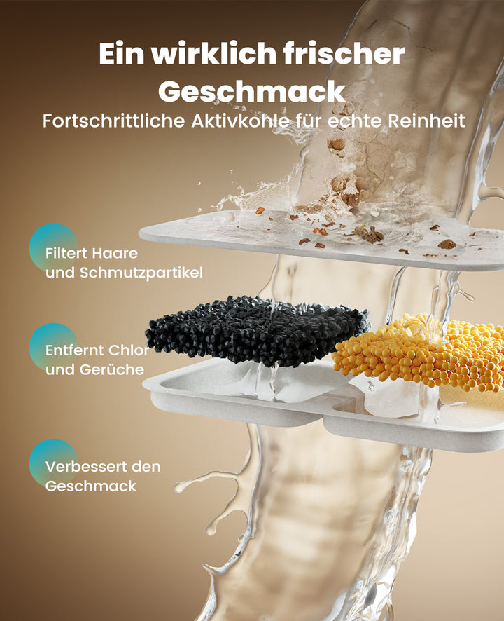 Oneisall 7L Trinkbrunnen mit Sichtfenster und 3 Filtern
