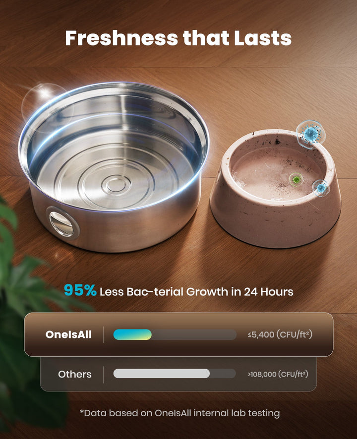 Oneisall 5L Automatischer Katzenfütterer mit App-Steuerung für zwei Katzen