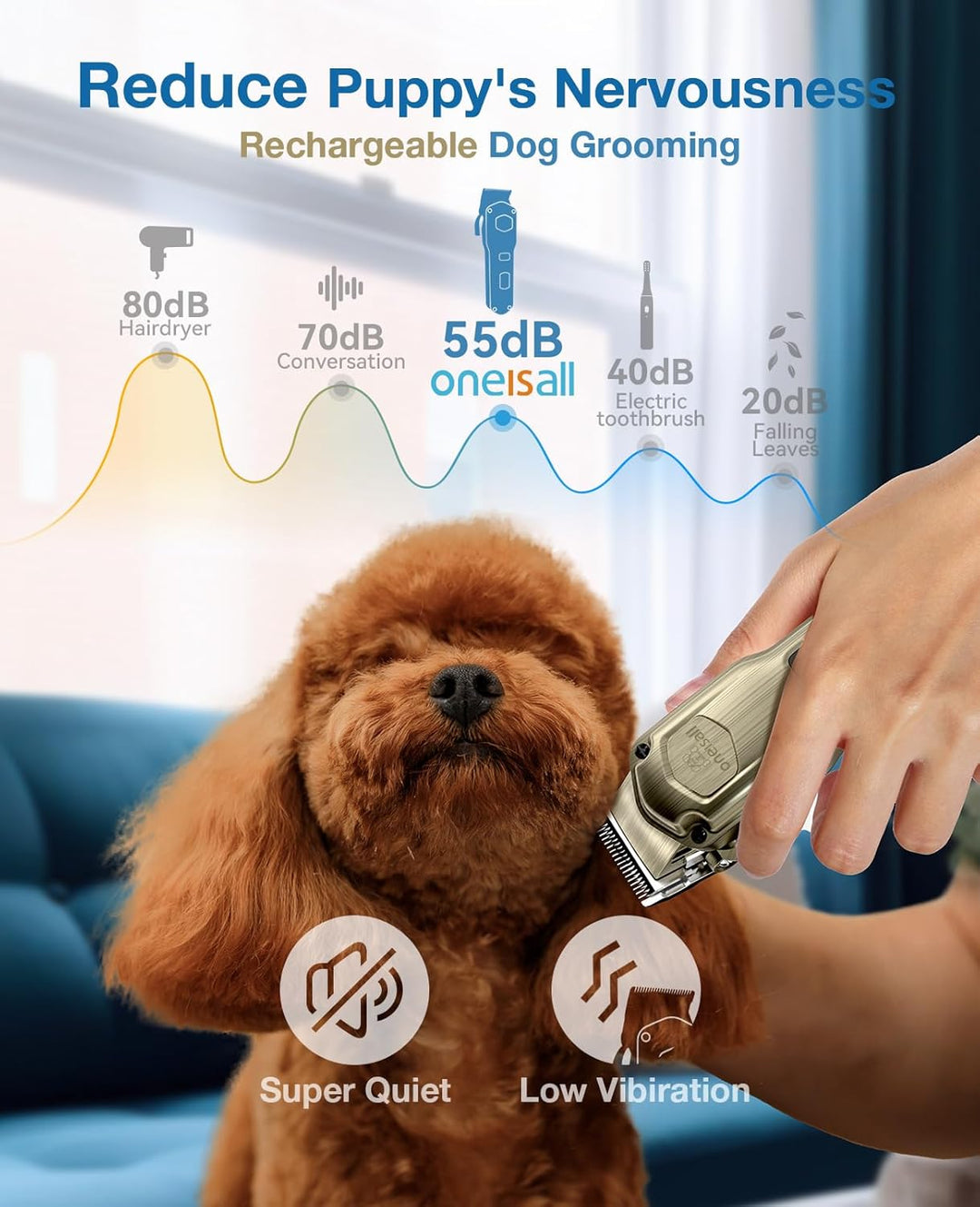 Oneisall 676 Dog Clipper for Thick Coats