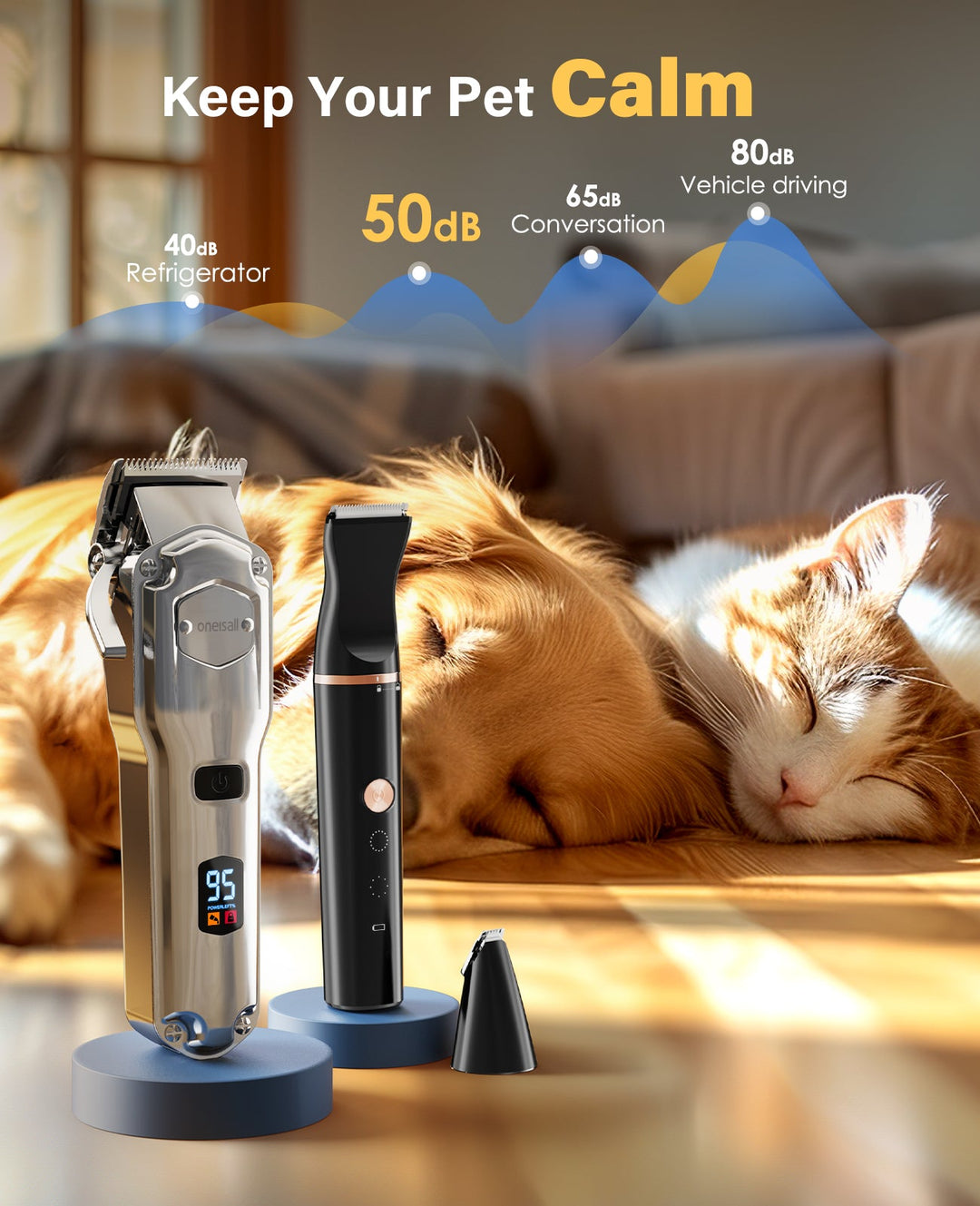 Oneisall 676+P20 Dog Clipper and Paw Trimmer 3-in-1 Set