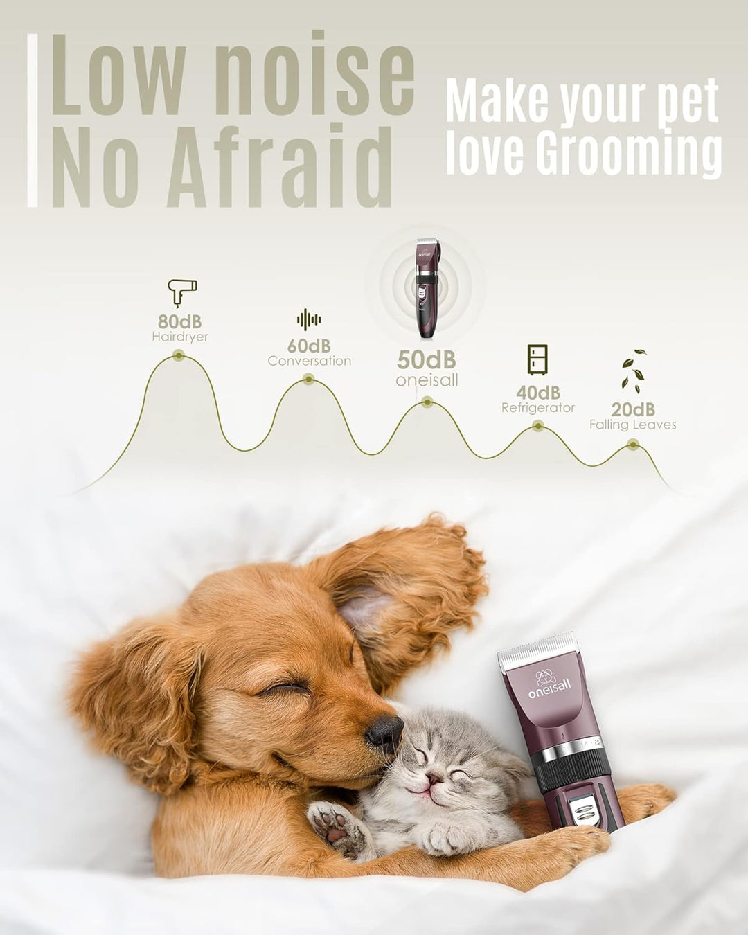 Oneisall P2 Dog Clipper & Dog Grooming Kit